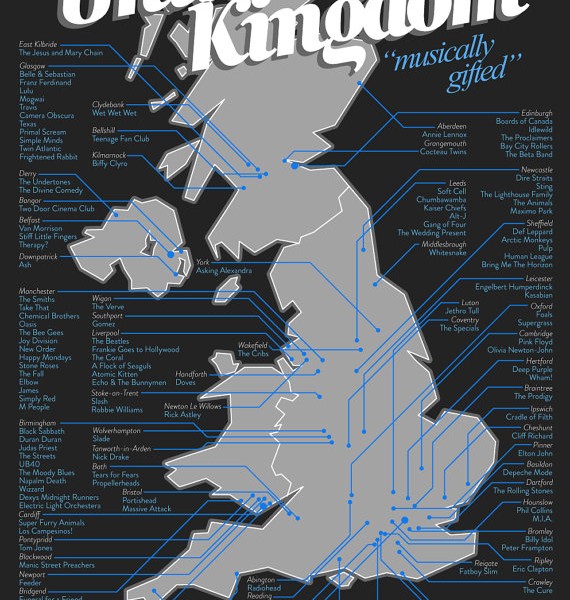 mapa bandas britanicas